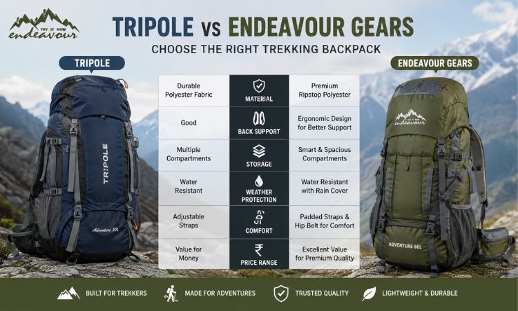 Tripole vs Trekking Backpacks
